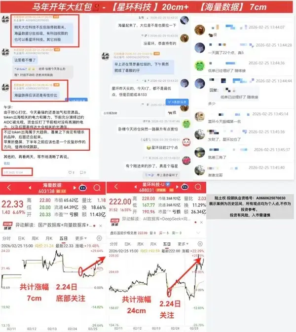 上新 无双投研-盘口资讯