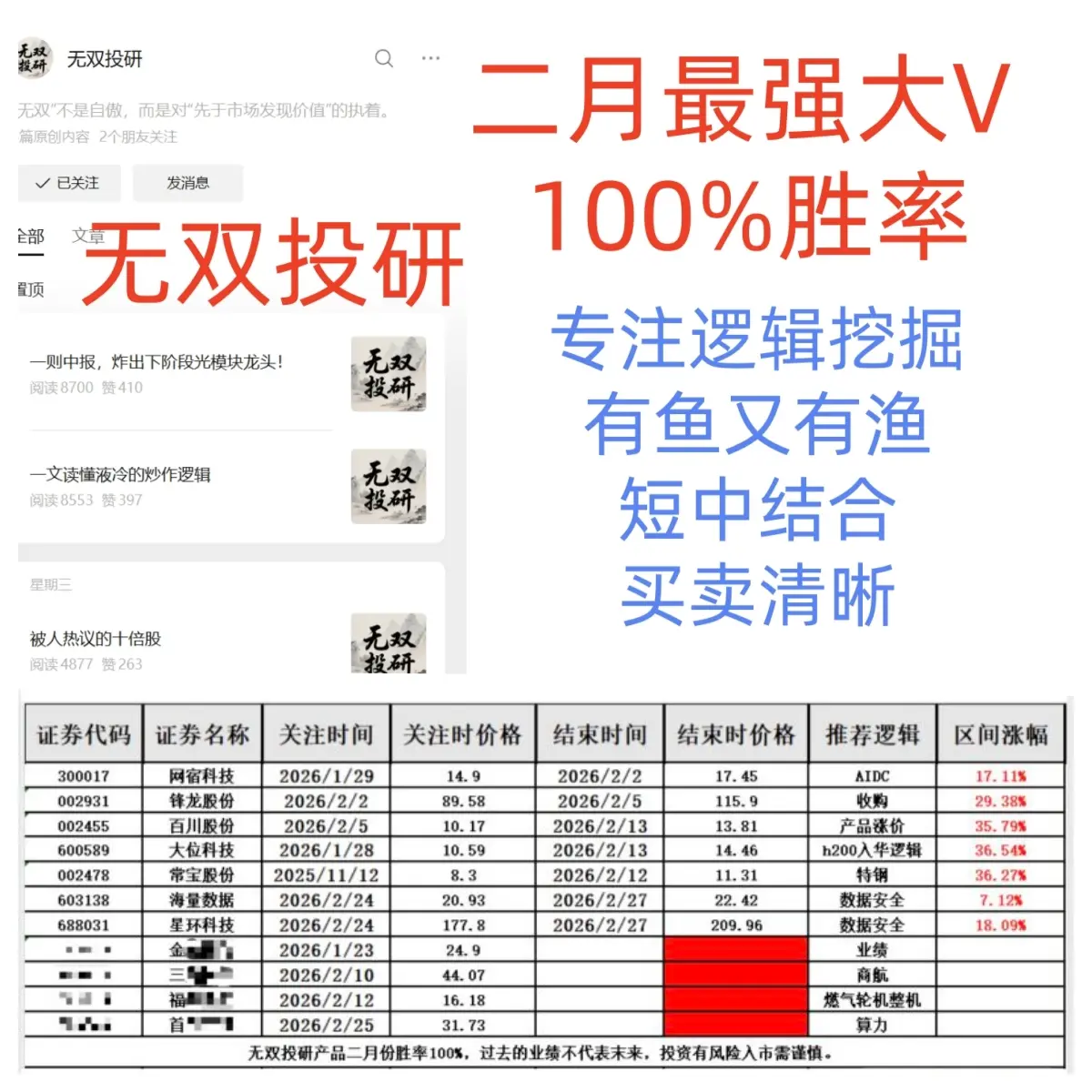 图片[2]-上新 无双投研-盘口资讯